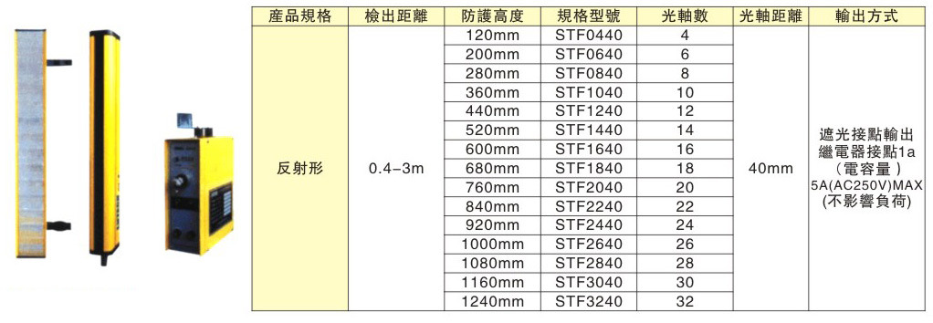 光电护手--冲压红外线检测装置